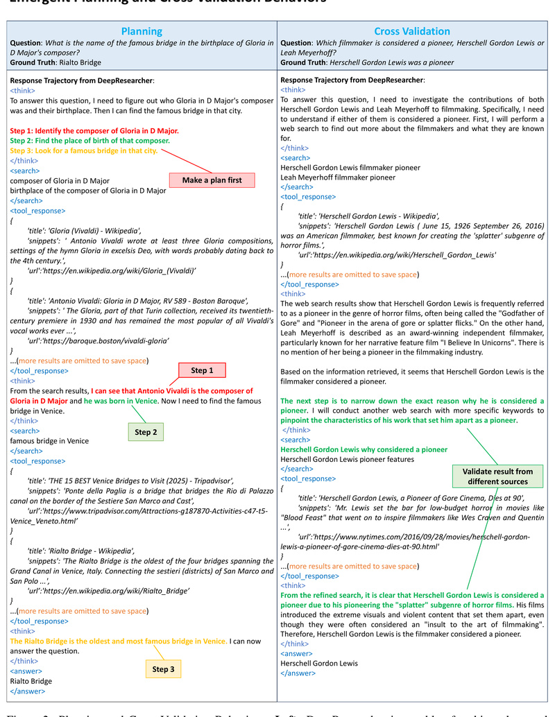 DeepResearcher: Train AI Research Agents That Think, Verify, and Adapt in the Real Web Environment